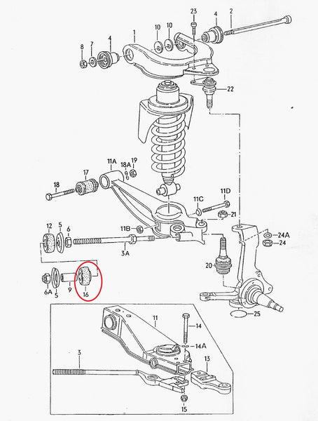 Radius Rod Bushings T3