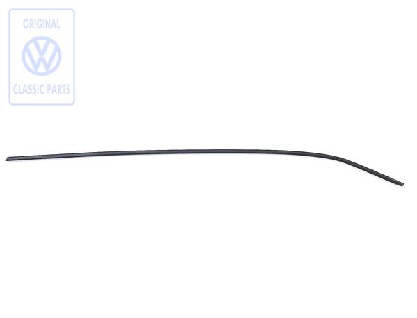 Trims for Gutter and Drip Rail T3